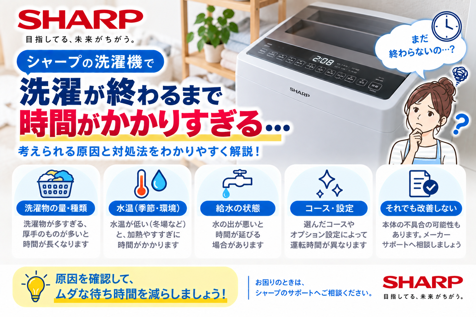 シャープ洗濯機の洗濯時間が長い・残り時間が減らないときに、洗濯物の量や種類、水温、給水状態、コース設定を確認し、改善しない場合はメーカーサポートへ相談する目安を案内する図解