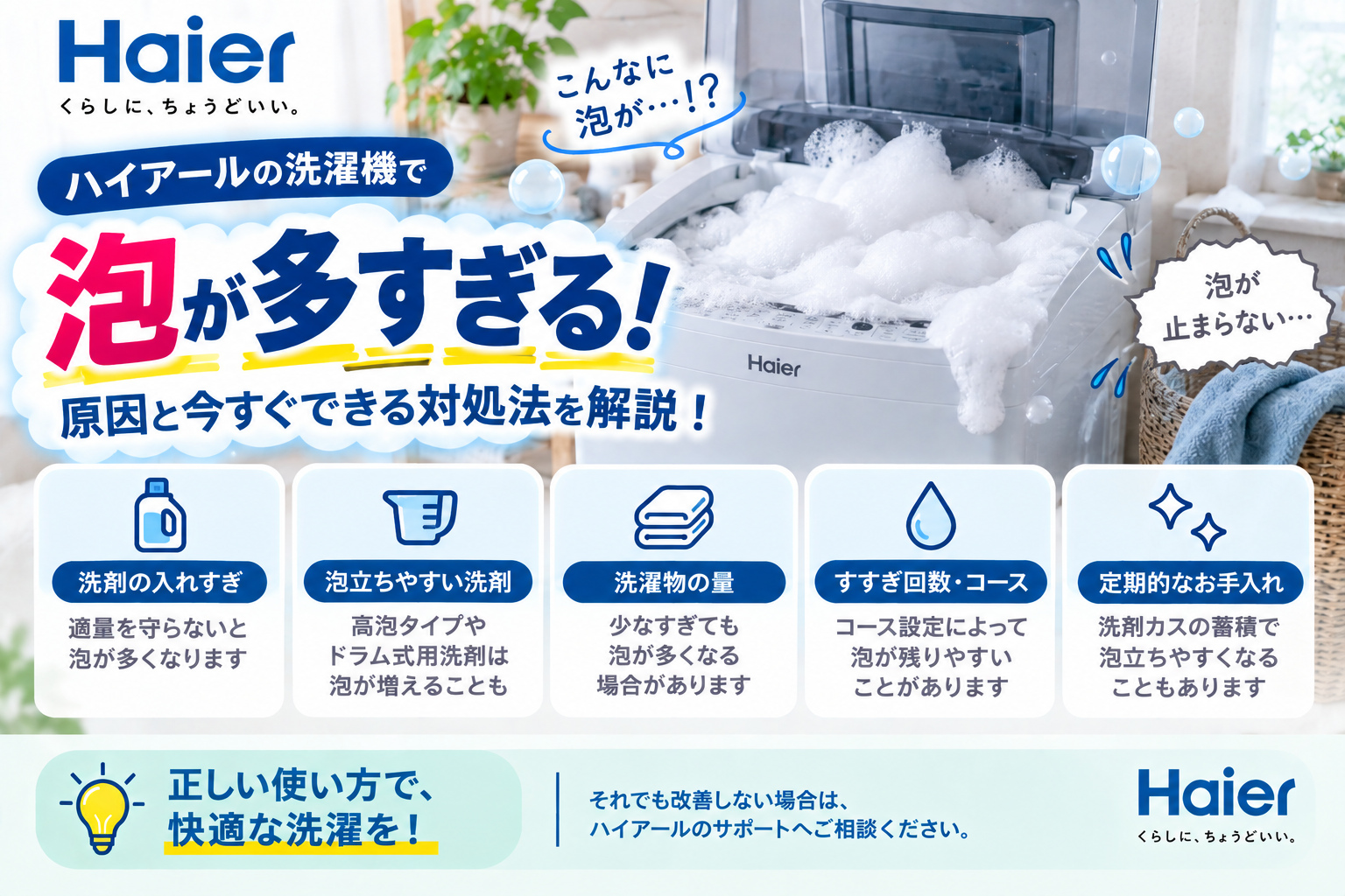 ハイアール洗濯機で泡が多すぎるときに、洗剤の入れすぎ、泡立ちやすい洗剤、洗濯物の量、すすぎ回数・コース設定、定期的なお手入れを確認し、改善しない場合はメーカーサポートへ相談する目安を案内する図解