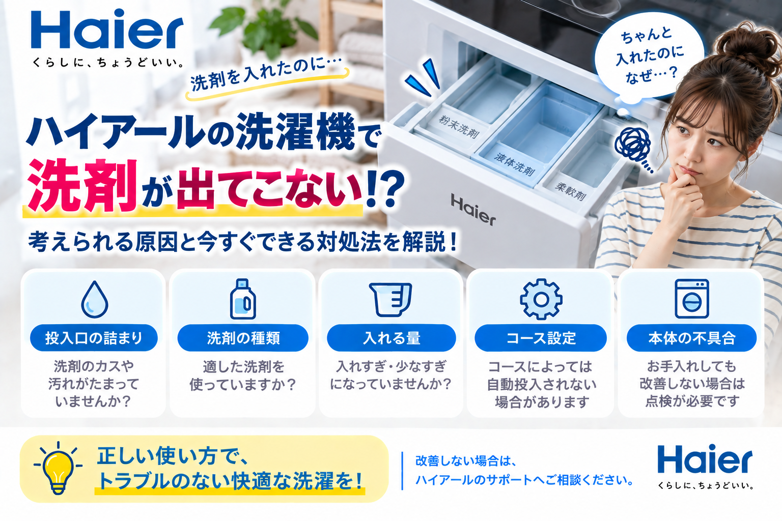 ハイアール洗濯機で洗剤が流れない・残るときに、投入口の詰まり、洗剤の種類や量、コース設定、自動投入設定や本体不具合の可能性を確認し、改善しない場合はメーカーサポートへ相談する目安を案内する図解