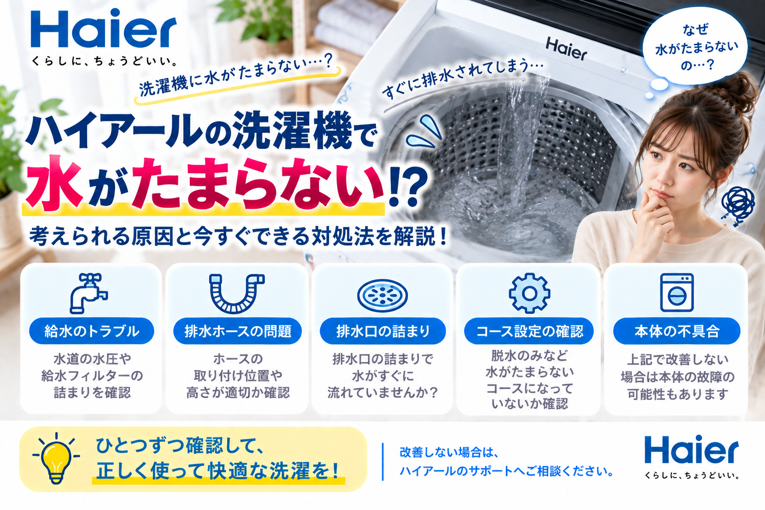 ハイアール洗濯機に水がたまらないときに、給水状態、排水ホースの取り付け、排水口の詰まり、コース・排水設定、本体不具合の可能性を確認し、改善しない場合はメーカーサポートへ相談する目安を案内する図解