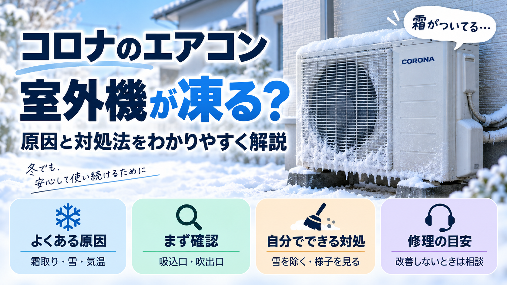 コロナエアコンの室外機が凍る・霜が付くときに、霜取り運転や積雪・吸込口・吹出口の状態を確認し、周囲の雪を安全に取り除く対処と、改善しない場合の修理相談目安を案内する図解