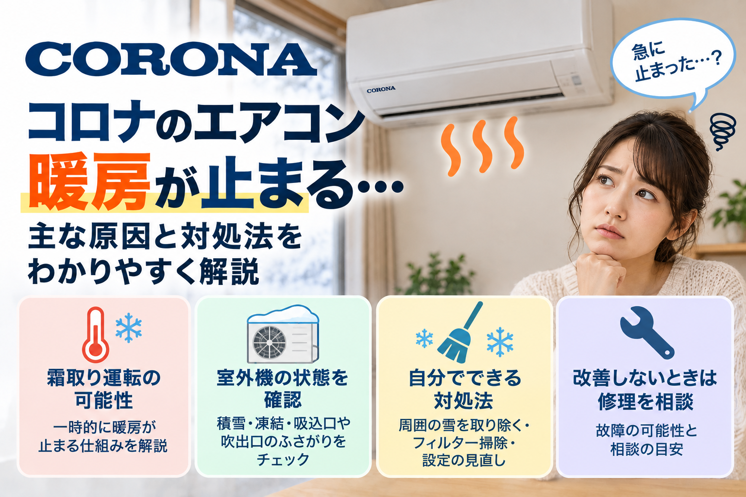 コロナエアコンの暖房が途中で止まるときに、霜取り運転の可能性、室外機の積雪・凍結・吸込口や吹出口の状態を確認し、自分でできる除雪・フィルター掃除・設定見直しと、改善しない場合の修理相談目安を案内する図解