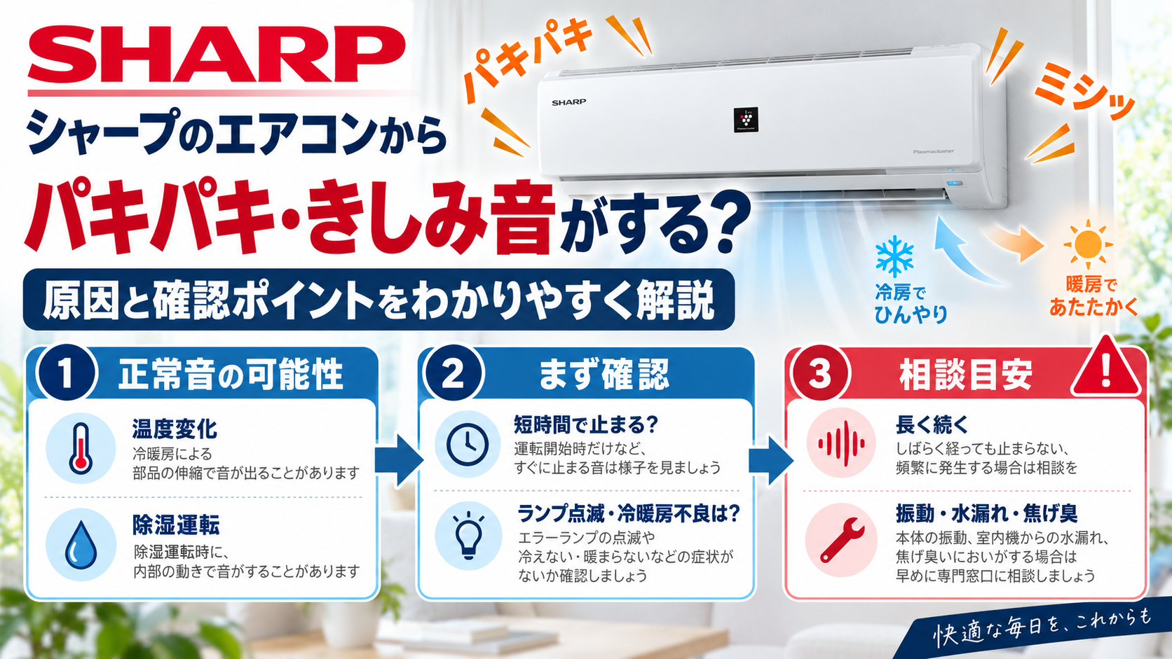 シャープエアコンからパキパキ・きしみ音がするときに、温度変化や除湿運転による正常音の可能性、音の続く時間やランプ点滅・冷暖房不良などを確認し、異常が続く場合の修理相談目安を案内する図解