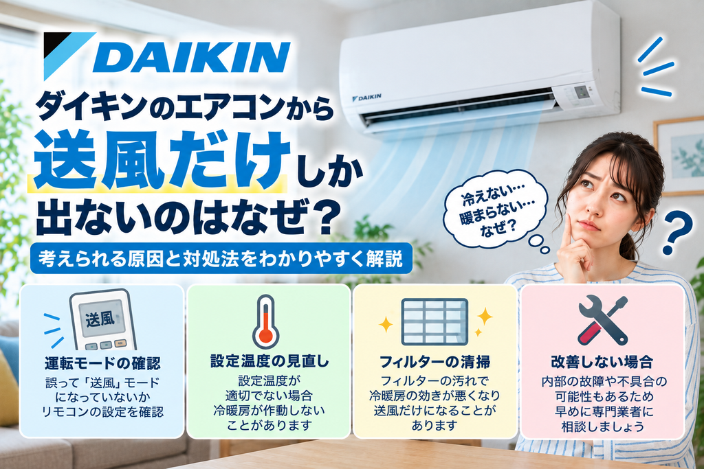 ダイキンエアコンが送風だけになるときに、運転モード、設定温度、フィルターの汚れを確認し、改善しない場合の修理相談目安を案内する図解