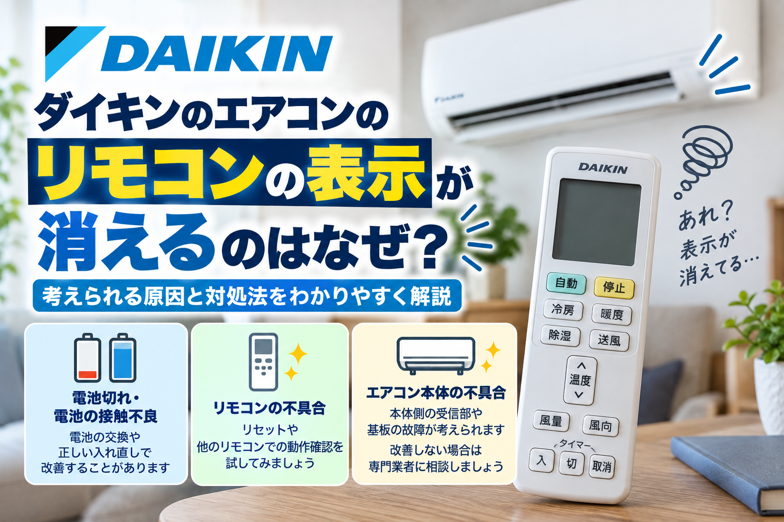 ダイキンエアコンのリモコン表示が消えたときに、電池切れ・接触不良、リモコン本体の不具合、エアコン本体側の受信不良を確認し、改善しない場合の修理相談目安を案内する図解