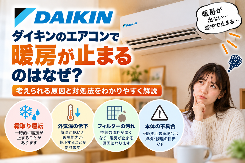 ダイキンエアコンの暖房が途中で止まるときに、霜取り運転、外気温の低下、フィルターの汚れ、本体の不具合を確認し、繰り返し停止する場合の点検・修理相談目安を案内する図解
