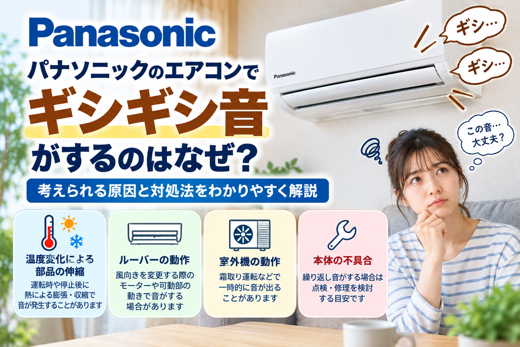 パナソニックエアコンからギシギシ音がするときに、温度変化による部品の伸縮、ルーバーの動作音、室外機の振動や設置環境を確認し、繰り返し音が続く場合の点検・修理相談目安を案内する図解