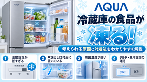 AQUA冷蔵庫で食品が凍るときに、温度設定、冷気の吹き出し口付近への食品配置、周囲温度、チルド・急冷設定を確認し、冷えすぎを改善するポイントを案内する図解