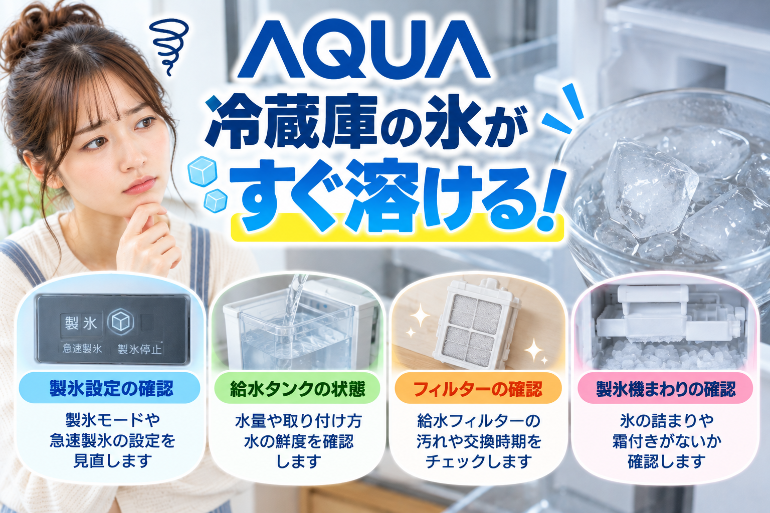 AQUA冷蔵庫で氷がすぐ溶けるときに、製氷設定、給水タンクの水量や取り付け、給水フィルターの汚れ、製氷機周辺の氷詰まりや霜付きを確認するポイントを案内する図解