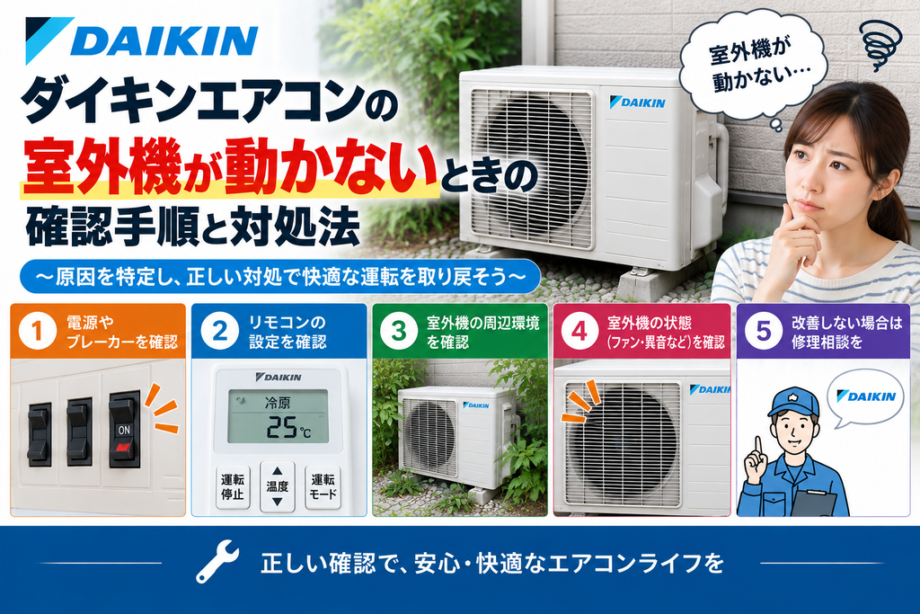 ダイキンエアコンの室外機が動かないときに、電源・ブレーカー・リモコン設定・室外機周辺・ファンや異音を確認し、改善しない場合は修理相談する手順を案内する図解