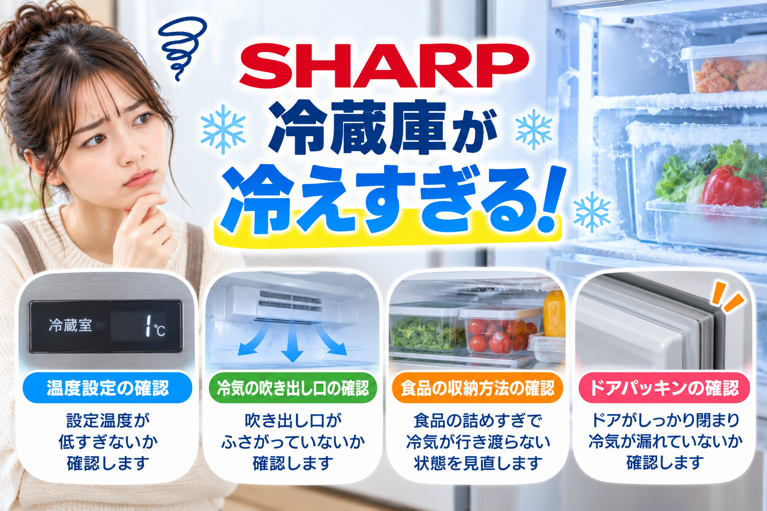 シャープ冷蔵庫が冷えすぎるときに、温度設定、冷気の吹き出し口、食品の収納方法、ドアパッキンを確認し、食品が凍る・冷えすぎる状態を改善するポイントを案内する図解