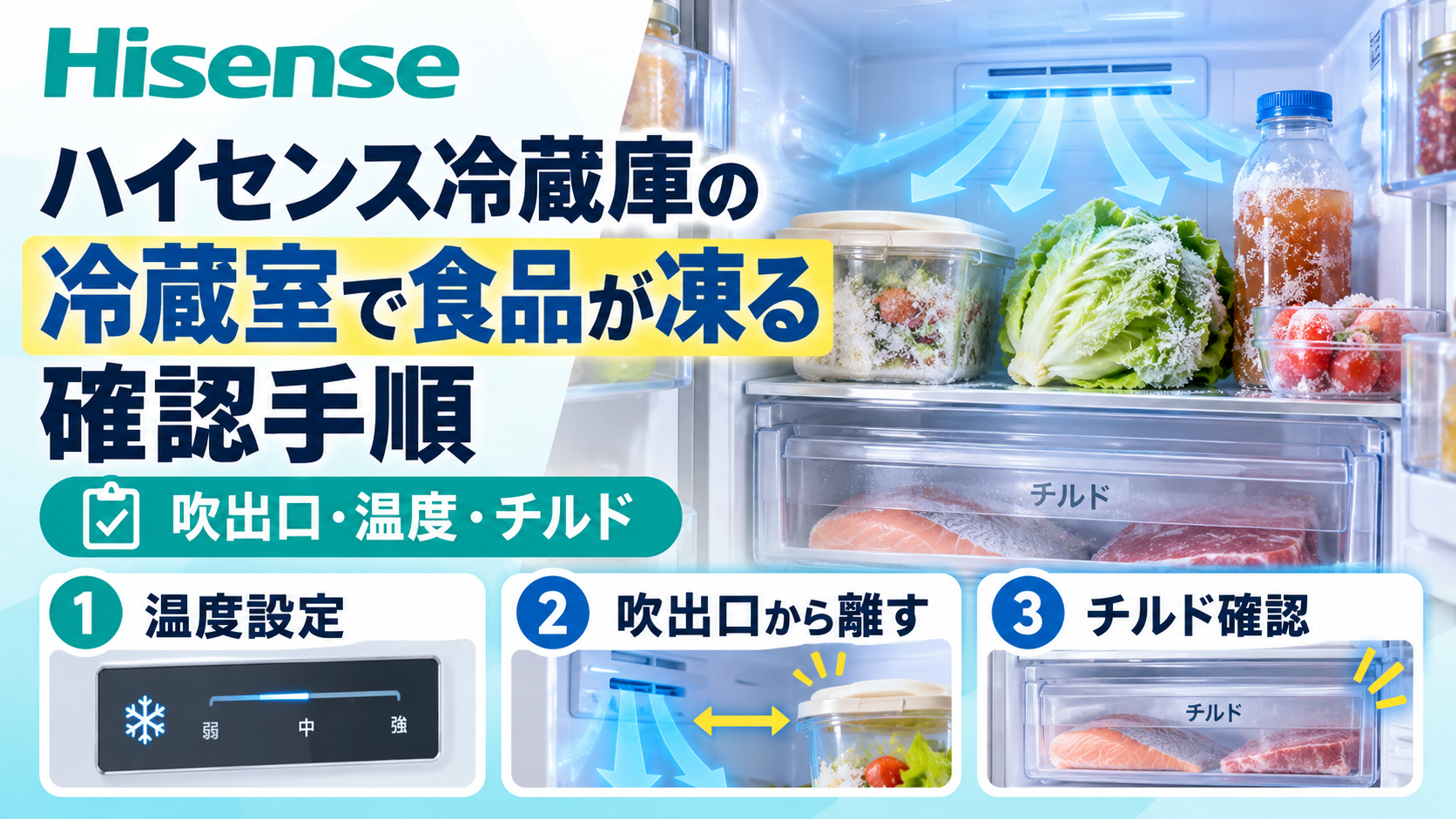 ハイセンス冷蔵庫の冷蔵室で食品が凍るときに、温度設定、冷気の吹き出し口、食品の置き場所、チルド室の使い分けを確認する手順を示した図解