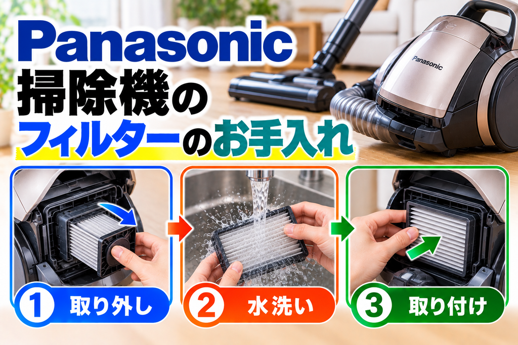 パナソニック掃除機のフィルターについて、取り外し、水洗い、乾燥後の取り付け手順を示したアイキャッチ画像