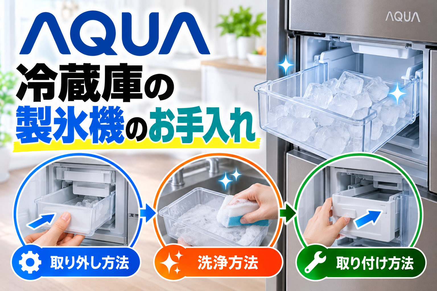 AQUA冷蔵庫の製氷機について、製氷ケースの取り外し、洗浄、取り付け方法を示したアイキャッチ画像
