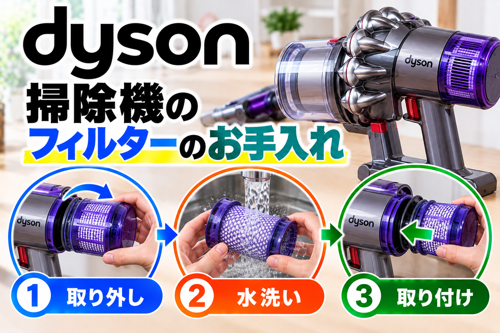 ダイソン掃除機のフィルターについて、取り外し、水洗い、乾燥後の取り付け手順を示したアイキャッチ画像