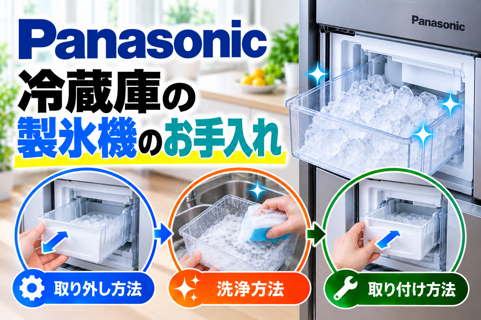 パナソニック冷蔵庫の製氷機について、製氷ケースの取り外し、洗浄、取り付け方法を示したアイキャッチ画像