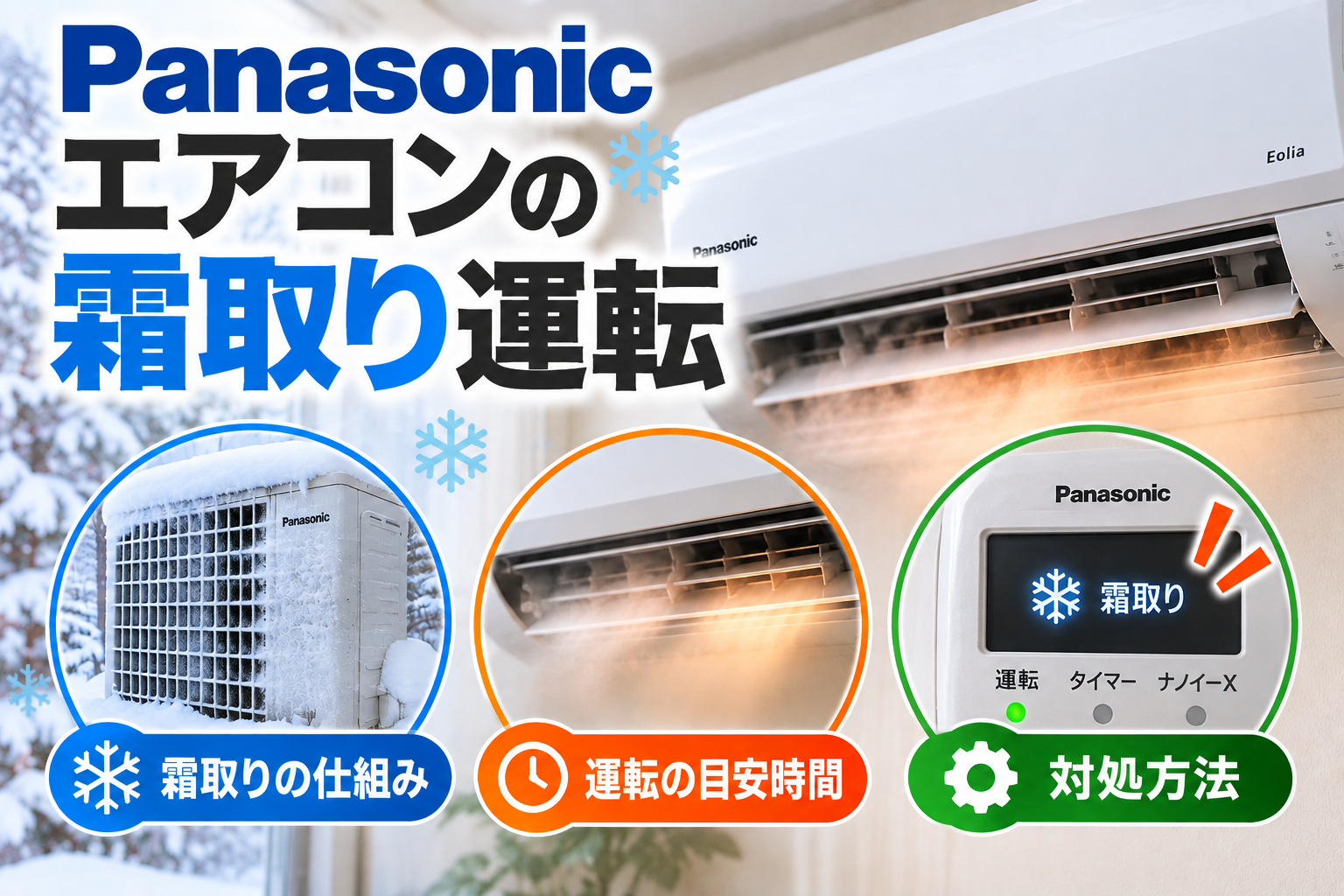 パナソニックエアコンの霜取り運転について、室外機の霜付き、運転中の温風停止、霜取り表示と対処方法を示したアイキャッチ画像