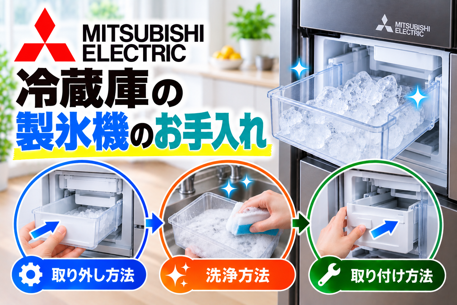 三菱冷蔵庫の製氷機について、製氷ケースの取り外し、洗浄、取り付け方法を示したアイキャッチ画像