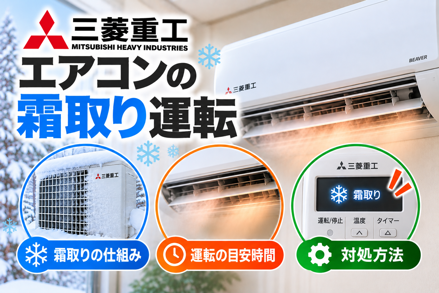 三菱重工エアコンの霜取り運転について、室外機の霜付き、運転中の温風停止、霜取り表示と対処方法を示したアイキャッチ画像